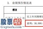 上市公司新闻_股票啦：利安隆(300596)2019年净利润3亿元至3.3亿元同比增长55%以上