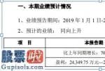 股市新闻头条_股票啦：蓝晓科技(300487)2019年净利2.43亿元—2.86亿元