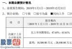 中国上市公司资讯_股票啦：安车检测(300572)预计2019年盈利1.85亿元至2.05亿元同比增长47.65%至63.61%