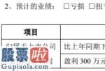 股票上市公司资讯_股票啦：怡达股份(300721)2019年度预计净利300万元-1000万元同比下降超72%