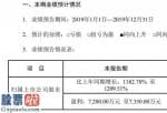 股市新闻东方财经_股票啦：沃施股份(300483)预计2019年盈利7200万元至7350万元同比增长1183%至1210%