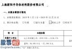 看懂股市新闻在线阅读_股票啦：上海新阳(300236)2019年预计净利2.05亿元–2.15亿元投资收益税后带来2.62亿元