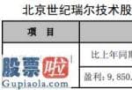 股市新闻最新消息_股票啦：世纪瑞尔(300150)2019年预计净利9850万元-1.24亿元同比增长12%-41%