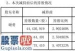 股票上市公司快报_股票啦：申通快递(002468)股东谢勇减持624万股套现约1.15亿元