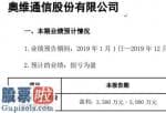 今日股市资讯直播_股票啦：奥维通信(002231)2019年预计净利3500万元–5000万元