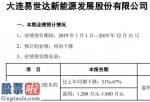 最近股市新闻_股票啦：易世达(300125)2019年度预计净利1200万元–1800万元同比下降51%-67%