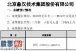 看懂股市新闻第二版_股票啦：鼎汉技术(300011)2019年度预计净利3500万元-4000万元较上年同期扭亏为盈