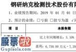 风机上市公司新闻_股票啦：钢研纳克(300797)2019年度预计净利6750万元–7200万元同比增长5.1%-12.1%