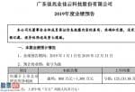 今日股市新闻_股票啦：佳云科技(300242)2019年度盈利800万元～1300万上年同期亏损1.25亿元