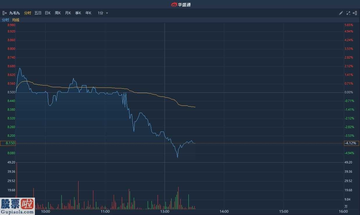 今日股市资讯_ 次新股九毛九跌逾5%再创上市新低 较招股价仍高两成