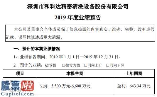 上市公司新闻发言人制度_和科达(002816)2019年预计亏损5500万元-6600万元