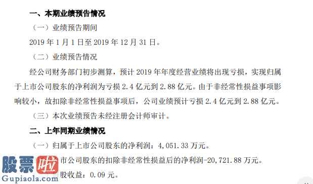 今日股市资讯_ST椰岛(600238)2019年盈转亏亏损2.4亿元到2.88亿元