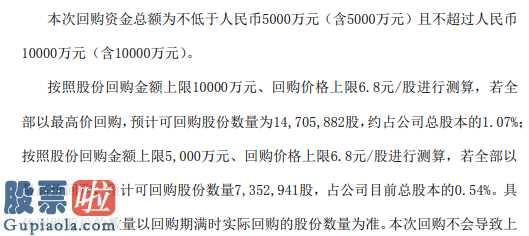 股票公司新闻_三湘印象(000863)将花不超1亿元回购部分社会公众股份用于股权激励