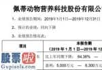 凤凰资讯股市快报_佩蒂股份(300673)2019年预计净利5000万元—6300万元同比下降超55%