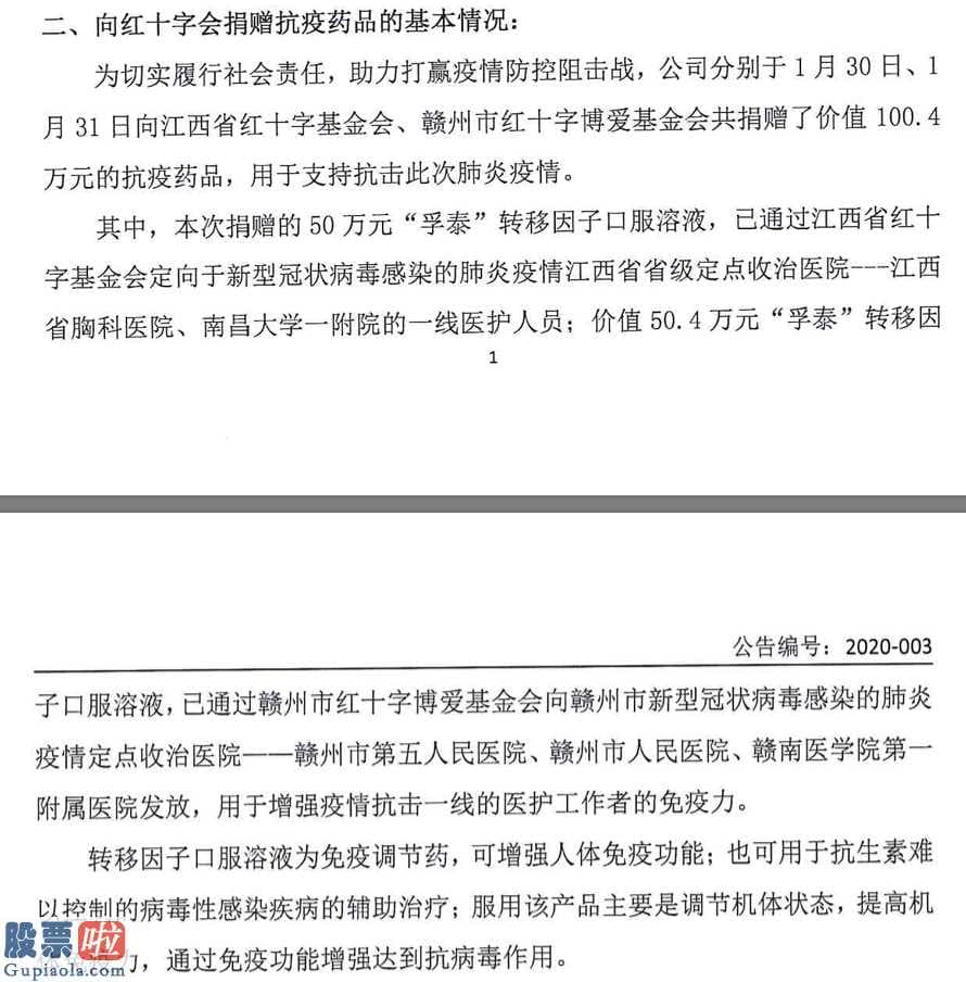 今日股市新闻头条新闻_海欣药业共捐赠100.4万元药品抗击此次疫情