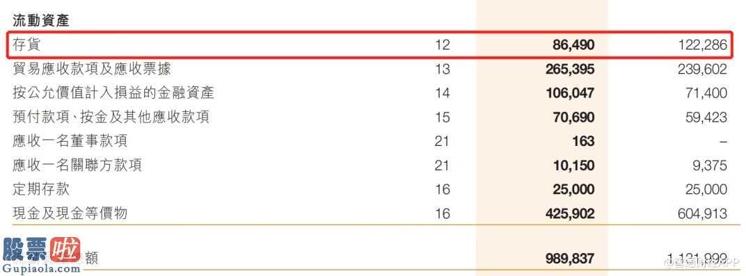 上市公司快报_这个春天，五谷磨房的“磨”要靠现金来推