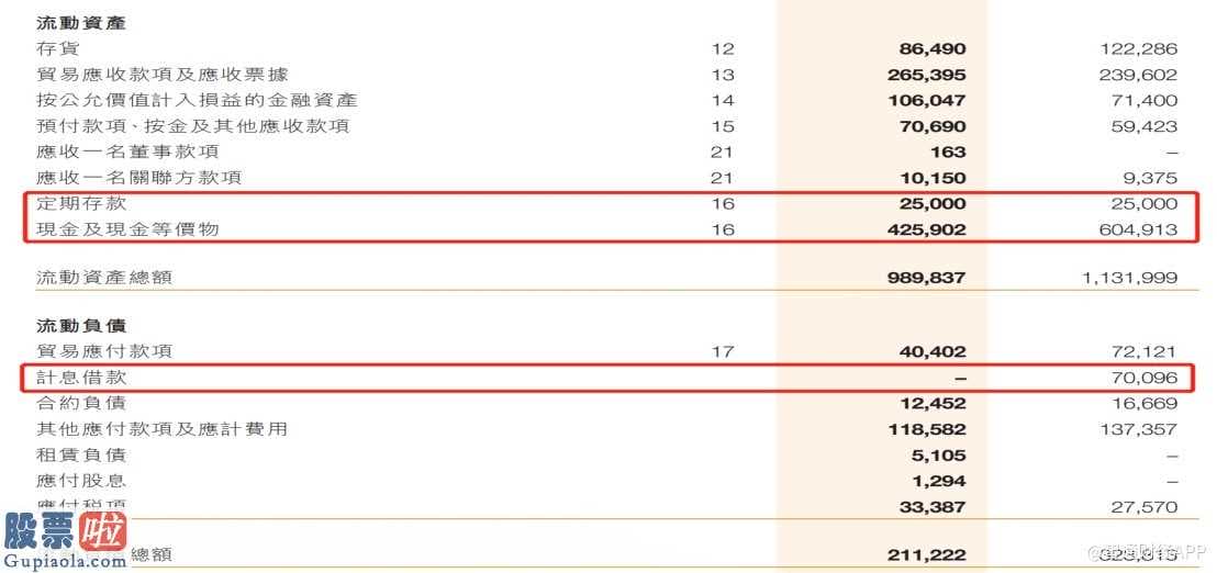 上市公司快报_这个春天，五谷磨房的“磨”要靠现金来推