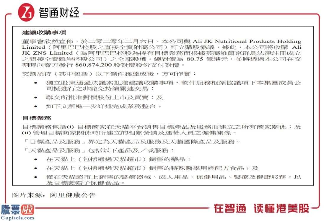 今日股市新闻股市动态_一纸收购公告，透露了阿里健康(00241)哪些看点？