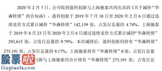 中国股市新闻_华森制药(002907)2名股东合计减持44万张华森转债