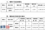 股票公司新闻_兴瑞科技(002937)董事长雷厉风行搞增持：发布计划当天买入股份358万元