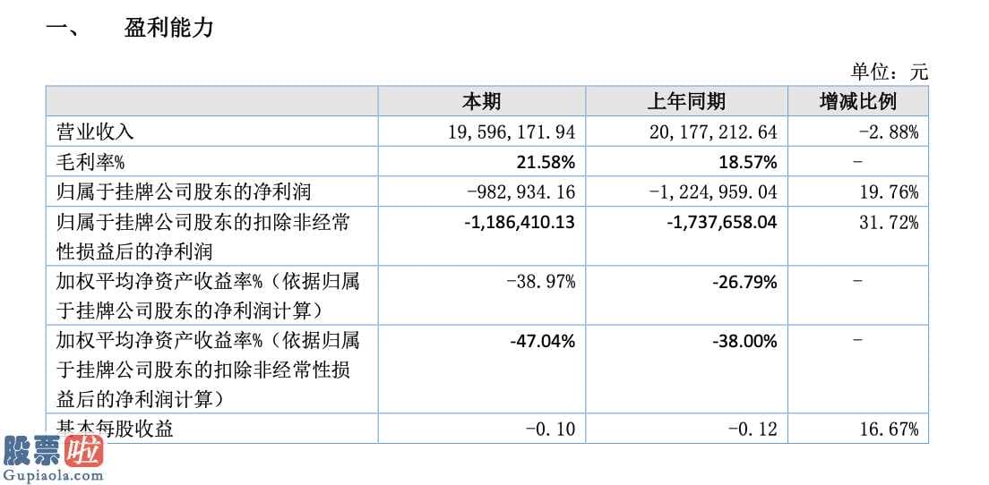 上市公司新闻发布会主持词_原实控人减持控股股东公司股份联云世纪实控人变更