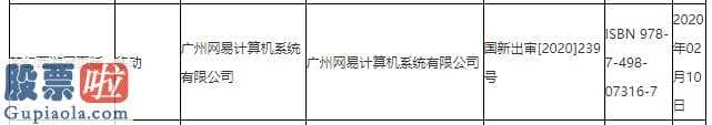 最近股市新闻头条新闻_新一批国产游戏版号下发，网易腾讯中手游等公司产品在列