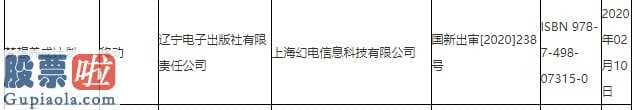 最近股市新闻头条新闻_新一批国产游戏版号下发，网易腾讯中手游等公司产品在列