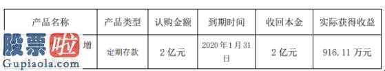 股市要闻股市要闻_渤海轮渡(603167)使用2亿元自有资金购买理财产品到期赎回