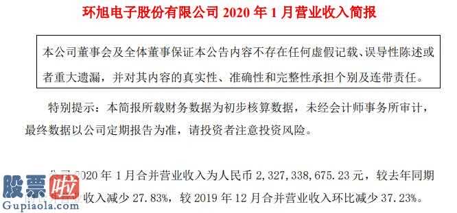 财经股市新闻哪个最好_环旭电子(601231)2020年1月合并营业收入为23.27亿元