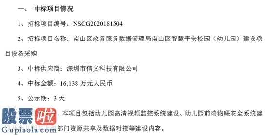 今日股市新闻_广电运通(002152)：子公司中标1.61亿项目成深圳南山区智慧平安校园设备供应商