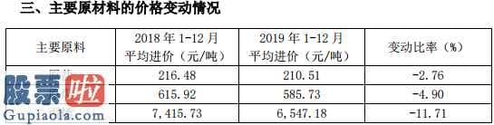 股市新闻直播在哪里看：滨化股份(601678)2019年主要产品环氧丙烷实现收入17.62亿元