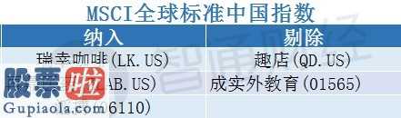 上市公司要闻：MSCI季度调整出炉！瑞幸滔搏等股获纳入