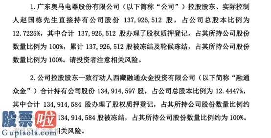 股市新闻最新消息：奥马电器(002668)实控人及一致行动人收监管函：近2.71亿股被冻结未及时信披