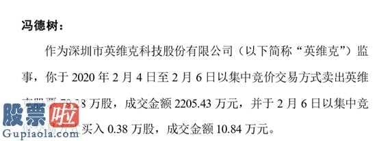 上市公司新闻：英维克(002837)两高管短线交易被深交所下发监管函