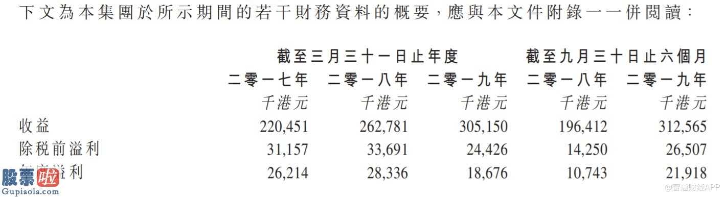 上市公司新闻网_ 多场演唱会延期或取消，特艺文化或面临业绩变脸