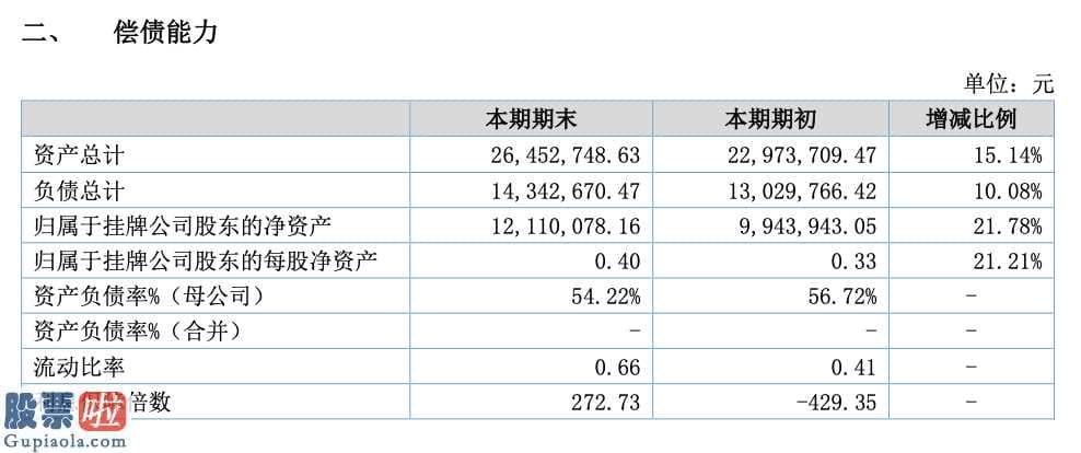 今日股市快报_奇智奇才治理结构存缺陷：担保金额是净资产2倍部分担保“先斩后奏”