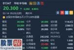 上市公司资讯哪个网_ 2019Q4销售收入同比下降2.5% 纯利下降 华虹半导体(01347)低开近10%