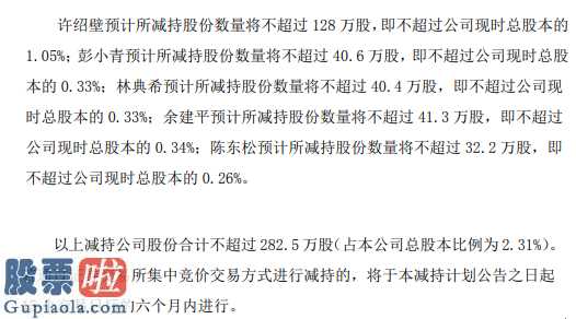 今日股市要闻_名臣健康(002919)5名股东拟减持股份不超283万股占总股本2.31%