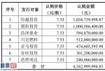 今日股市新闻早知道_天夏智慧(000662)41亿收购案“卸妆” 近15倍高溢价海通证券(06837)力托