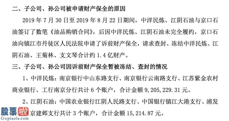 上市公司资讯：中润新能子公司等因合同纠纷被起诉要求返还货款等共1.3亿