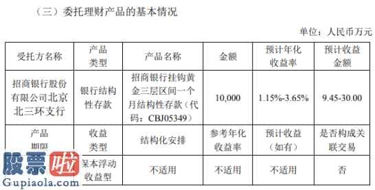 奇葩上市公司新闻：海油发展(600968)使用1亿元闲置募集资金进行现金管理到期收回并继续进行现金管理