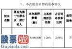 股票公司要闻：章源钨业(002378)股东章源控股质押1900万股用于生产经营需要