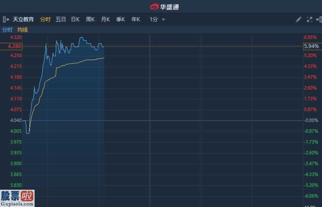 股票公司新闻：港股异动︱天立教育续涨6%再创历史新高 年初至今累涨近40%