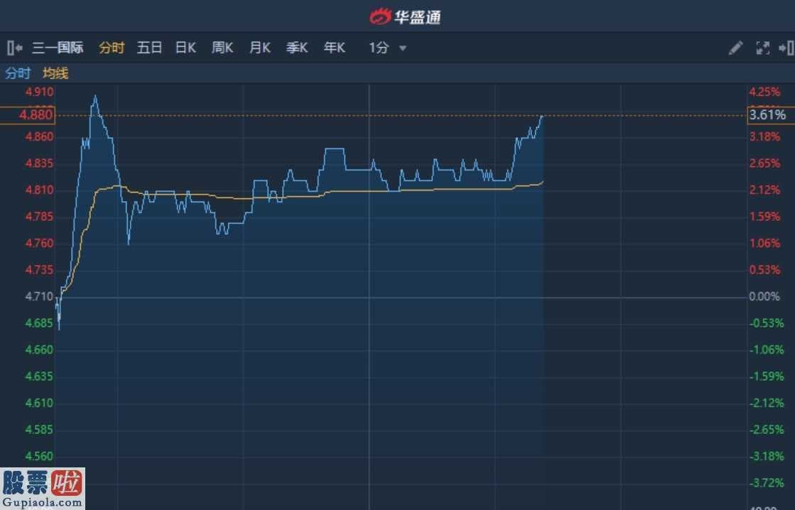 上市公司新闻发言人制度_港股异动︱获招商证券(06099)看高至5.47港元 三一国际升近4%创逾8年新高