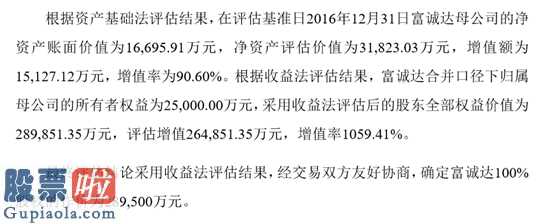 今日股市新闻_接连两封关注函曝光奋达科技(002681)股东内斗：亏损扩大恐被ST