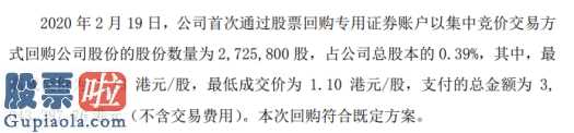 上市公司资讯哪个网：东沣B(200160)首次回购公司股份总金额为304万港元