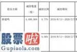 今日股市新闻头条新闻：当代明诚(600136)2名股东合计减持486万股套现约4781万元