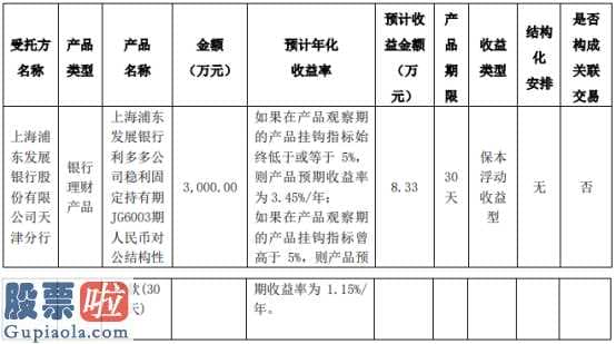 今日股市新闻股市动态_七一二(603712)使用暂时闲置募集资金2000万元购买理财产品到期后继续理财