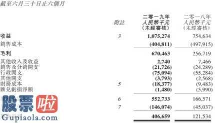 凤凰资讯股市快报_磷酸铁锂电池火爆，彩客化学(01986)再迎风口