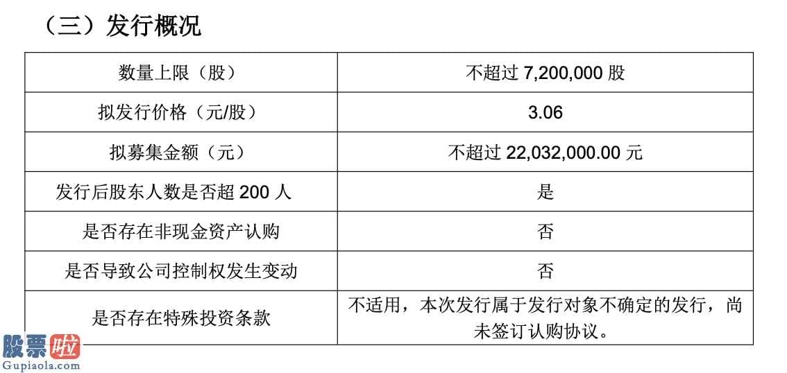 财经股市新闻_金利股份募资2203万：以每股3.06元发行720万股用于采购原材料